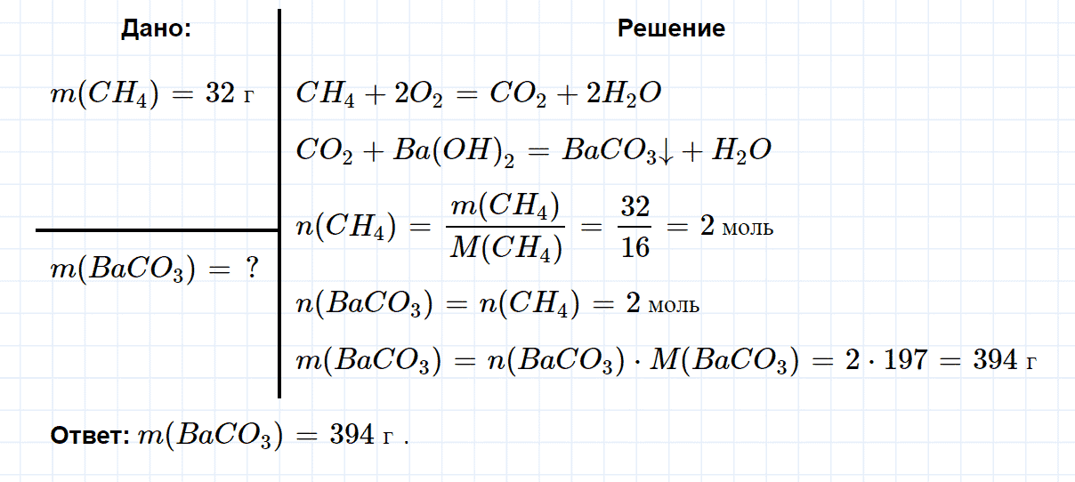 гдз 8 класс номер 5-69 химия Кузнецова, Левкин задачник глава 5