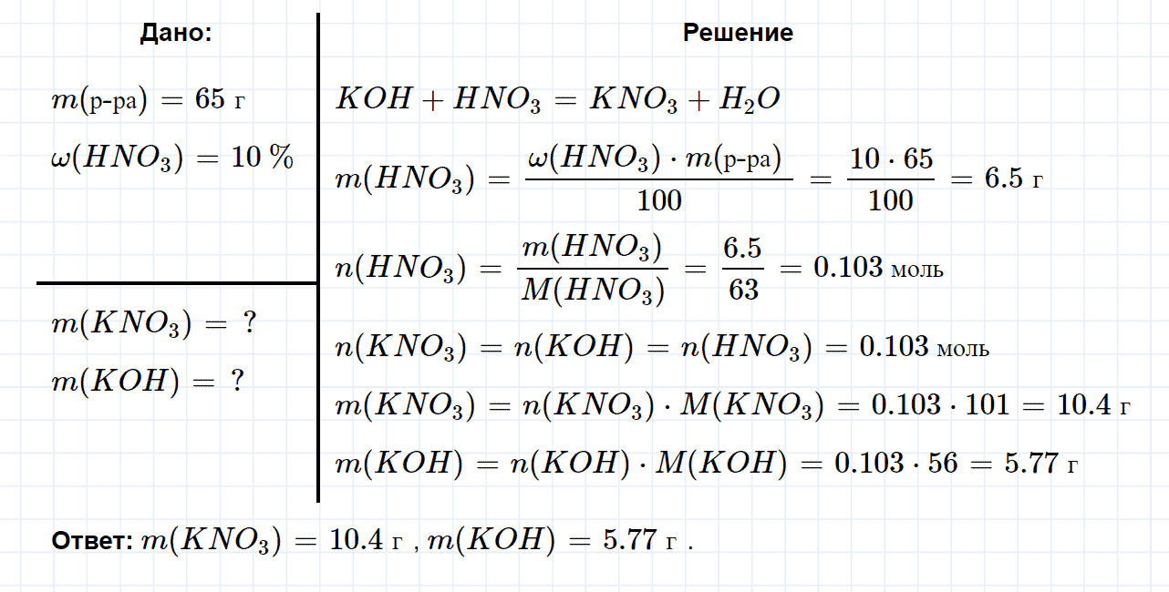 гдз 8 класс номер 5-97 химия Кузнецова, Левкин задачник глава 5