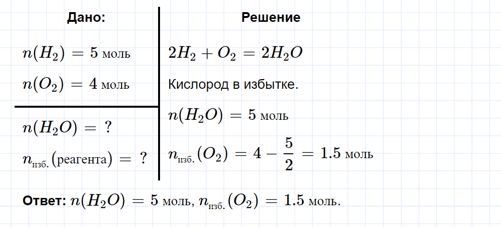 гдз 8 класс номер 8-17 химия Кузнецова, Левкин задачник глава 8