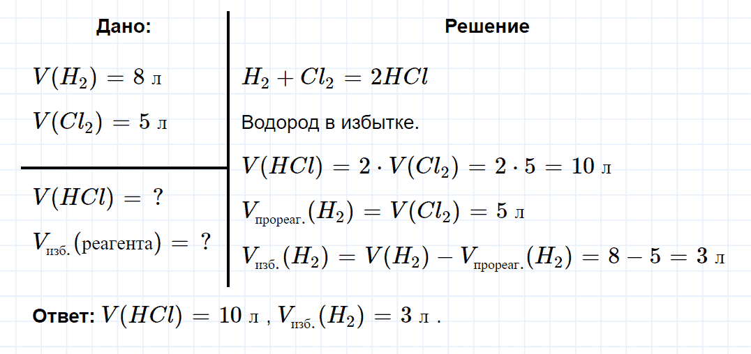 гдз 8 класс номер 8-18 химия Кузнецова, Левкин задачник глава 8