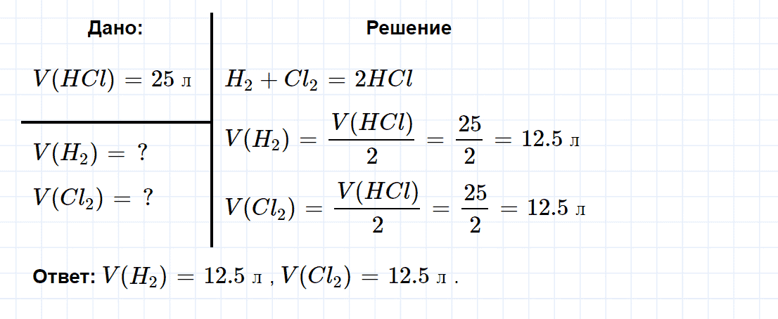гдз 8 класс номер 8-45 химия Кузнецова, Левкин задачник глава 8