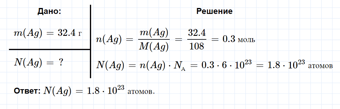гдз 8 класс параграф 16 номер 2 химия Кузнецова, Титова, Гара