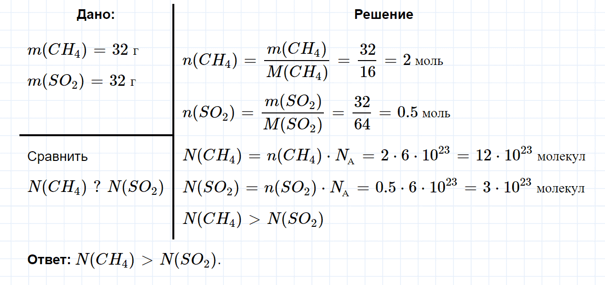 гдз 8 класс параграф 16 номер 6 химия Кузнецова, Титова, Гара