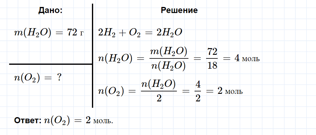 гдз 8 класс параграф 19 номер 5 химия Кузнецова, Титова, Гара