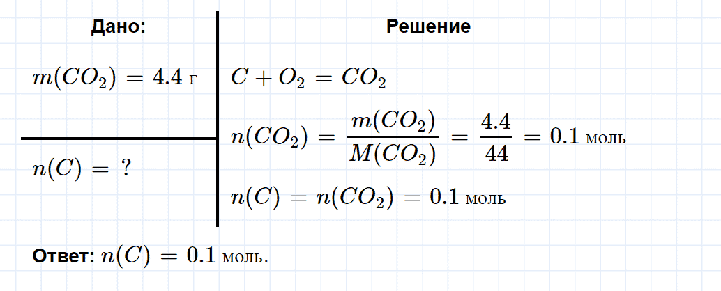 гдз 8 класс параграф 20 номер 6 химия Кузнецова, Титова, Гара