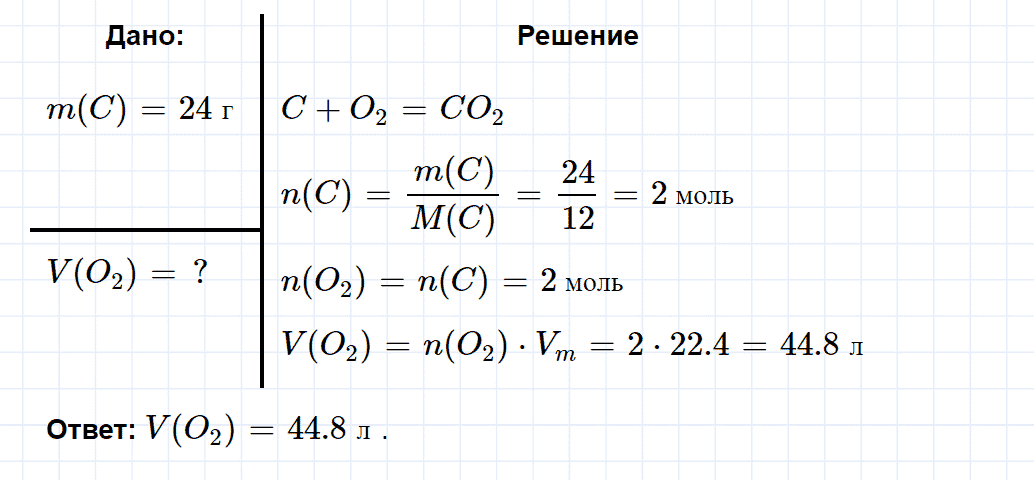 гдз 8 класс параграф 26 номер 4 химия Кузнецова, Титова, Гара