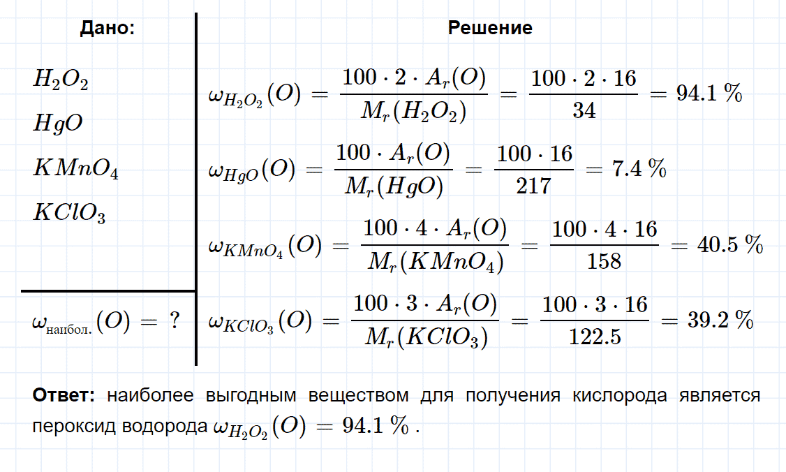 гдз 8 класс параграф 28 номер 1 химия Кузнецова, Титова, Гара