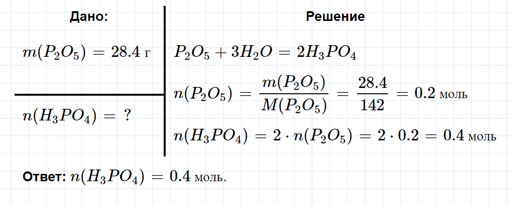 гдз 8 класс параграф 51 номер 6 химия Кузнецова, Титова, Гара