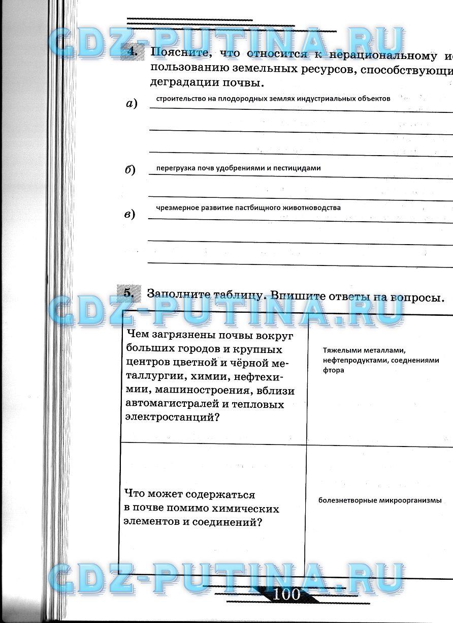 гдз 8 класс рабочая тетрадь страница 100 ОБЖ Латчук, Миронов, Бурдакова