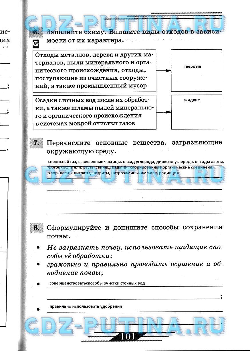 гдз 8 класс рабочая тетрадь страница 101 ОБЖ Латчук, Миронов, Бурдакова