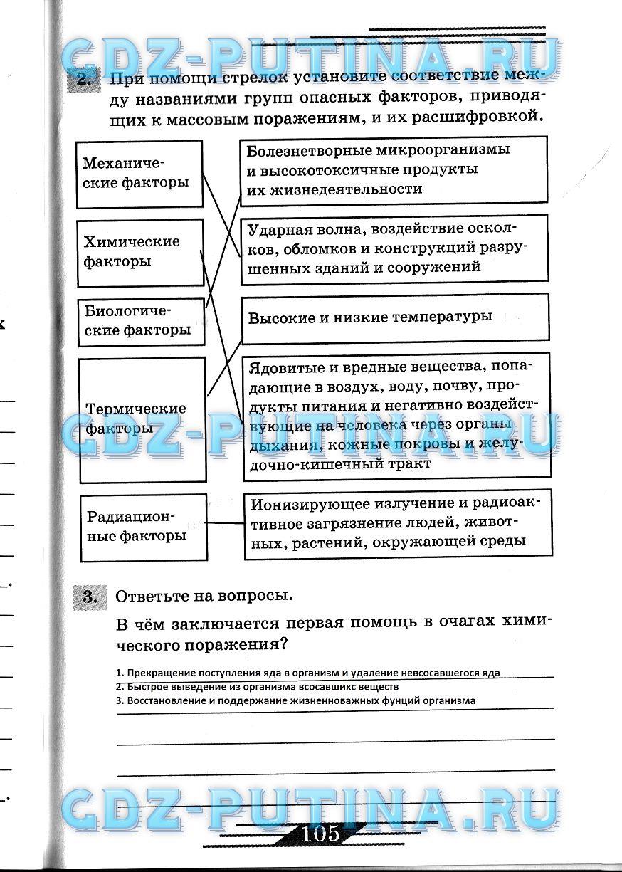 гдз 8 класс рабочая тетрадь страница 105 ОБЖ Латчук, Миронов, Бурдакова