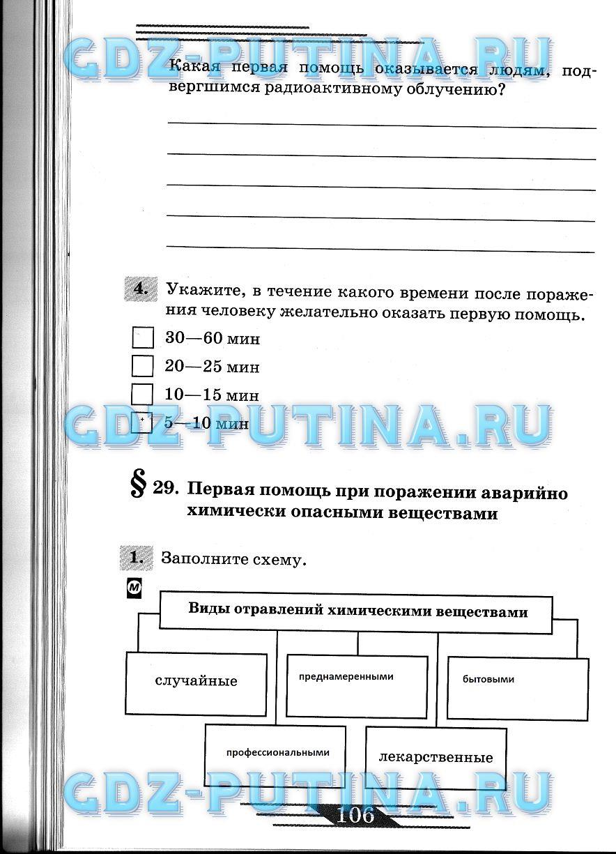 гдз 8 класс рабочая тетрадь страница 106 ОБЖ Латчук, Миронов, Бурдакова