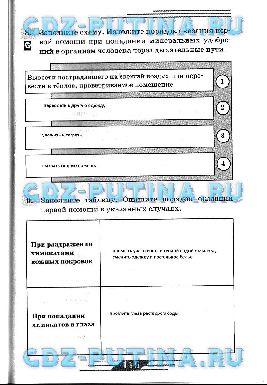 гдз 8 класс рабочая тетрадь страница 115 ОБЖ Латчук, Миронов, Бурдакова