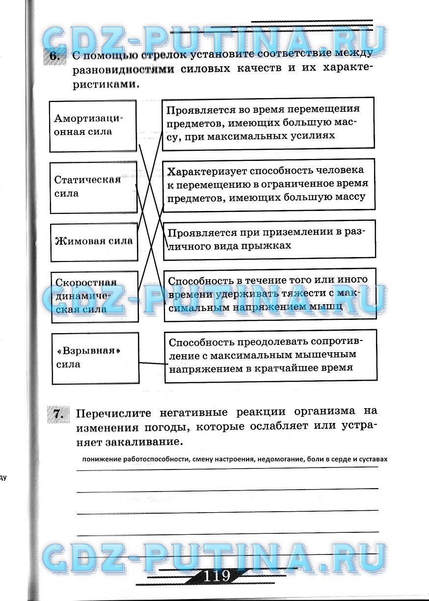 гдз 8 класс рабочая тетрадь страница 119 ОБЖ Латчук, Миронов, Бурдакова