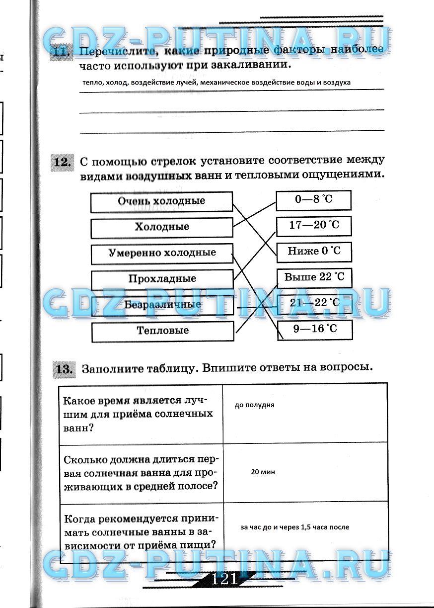 гдз 8 класс рабочая тетрадь страница 121 ОБЖ Латчук, Миронов, Бурдакова