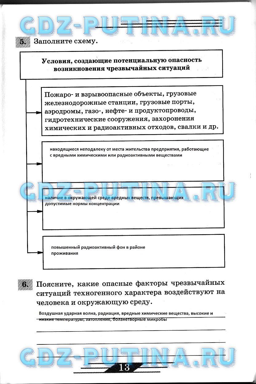 гдз 8 класс рабочая тетрадь страница 13 ОБЖ Латчук, Миронов, Бурдакова