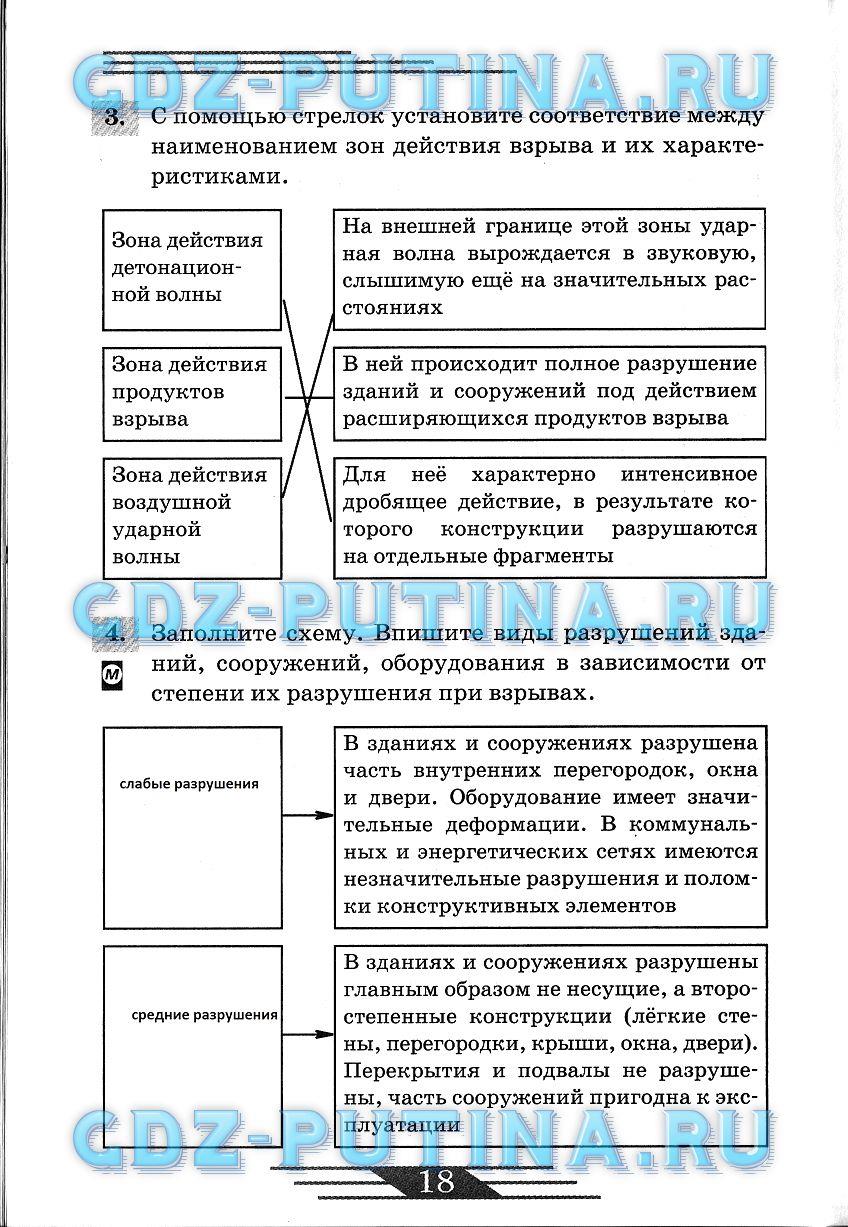 гдз 8 класс рабочая тетрадь страница 18 ОБЖ Латчук, Миронов, Бурдакова