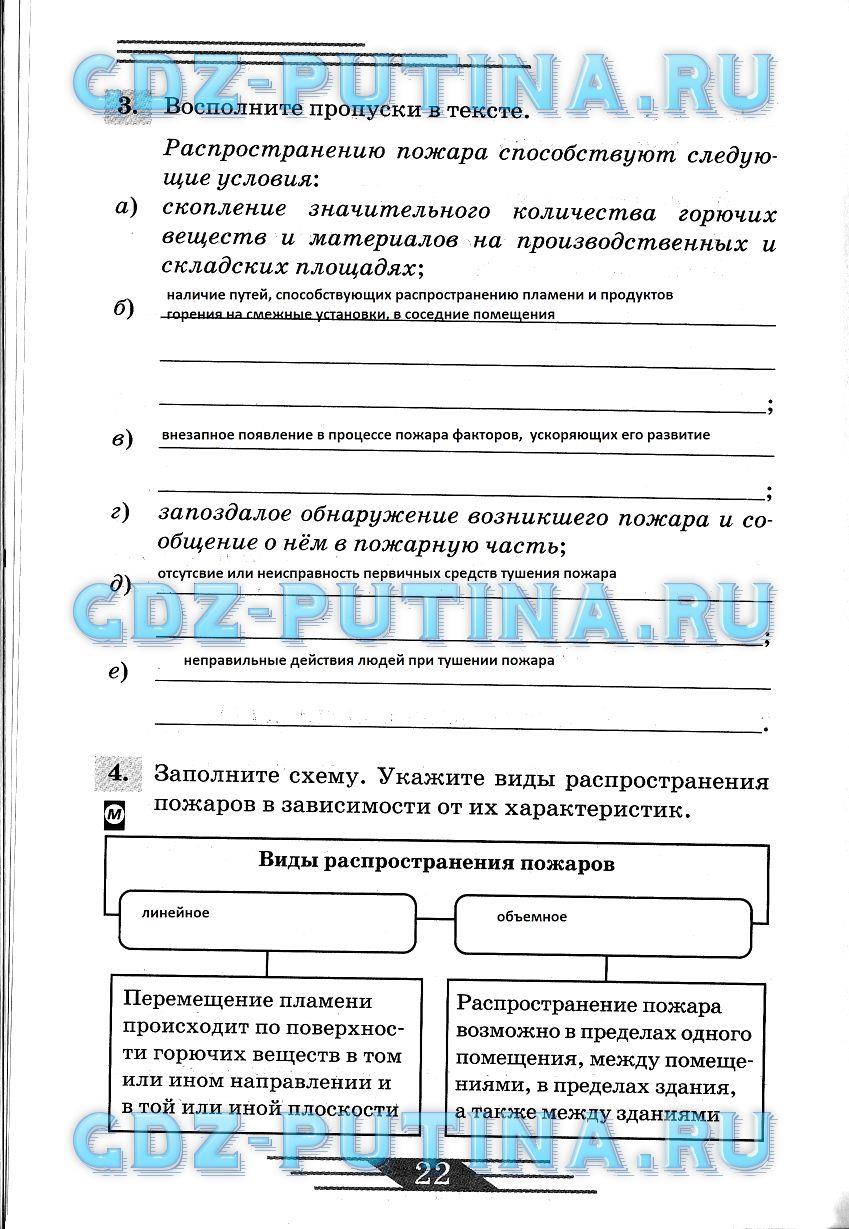 гдз 8 класс рабочая тетрадь страница 22 ОБЖ Латчук, Миронов, Бурдакова