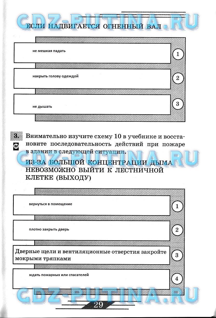 гдз 8 класс рабочая тетрадь страница 29 ОБЖ Латчук, Миронов, Бурдакова