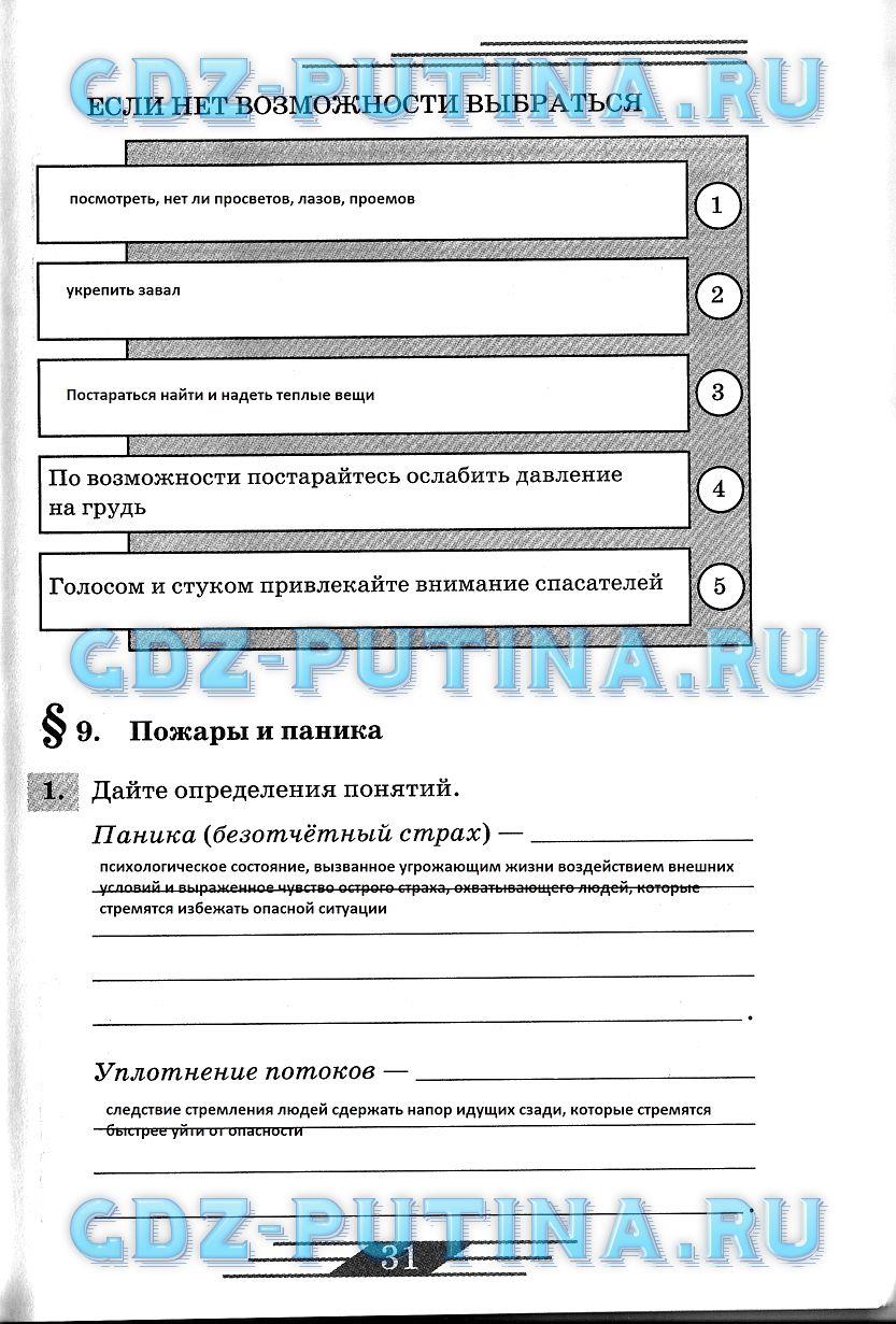 гдз 8 класс рабочая тетрадь страница 31 ОБЖ Латчук, Миронов, Бурдакова