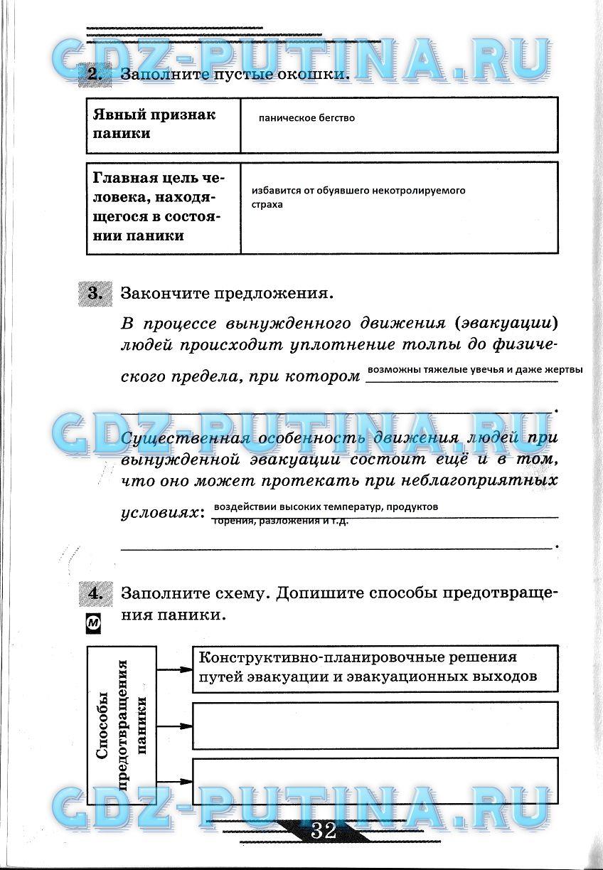гдз 8 класс рабочая тетрадь страница 32 ОБЖ Латчук, Миронов, Бурдакова