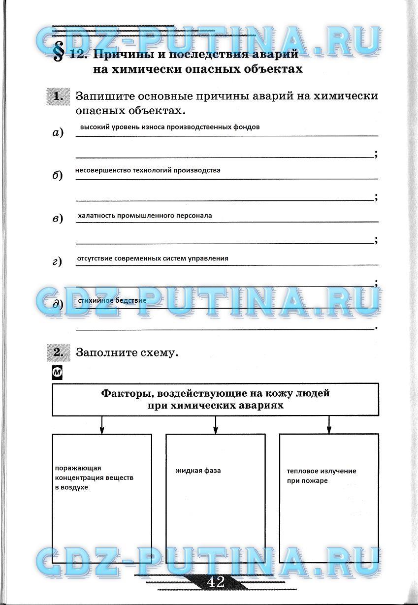 гдз 8 класс рабочая тетрадь страница 42 ОБЖ Латчук, Миронов, Бурдакова