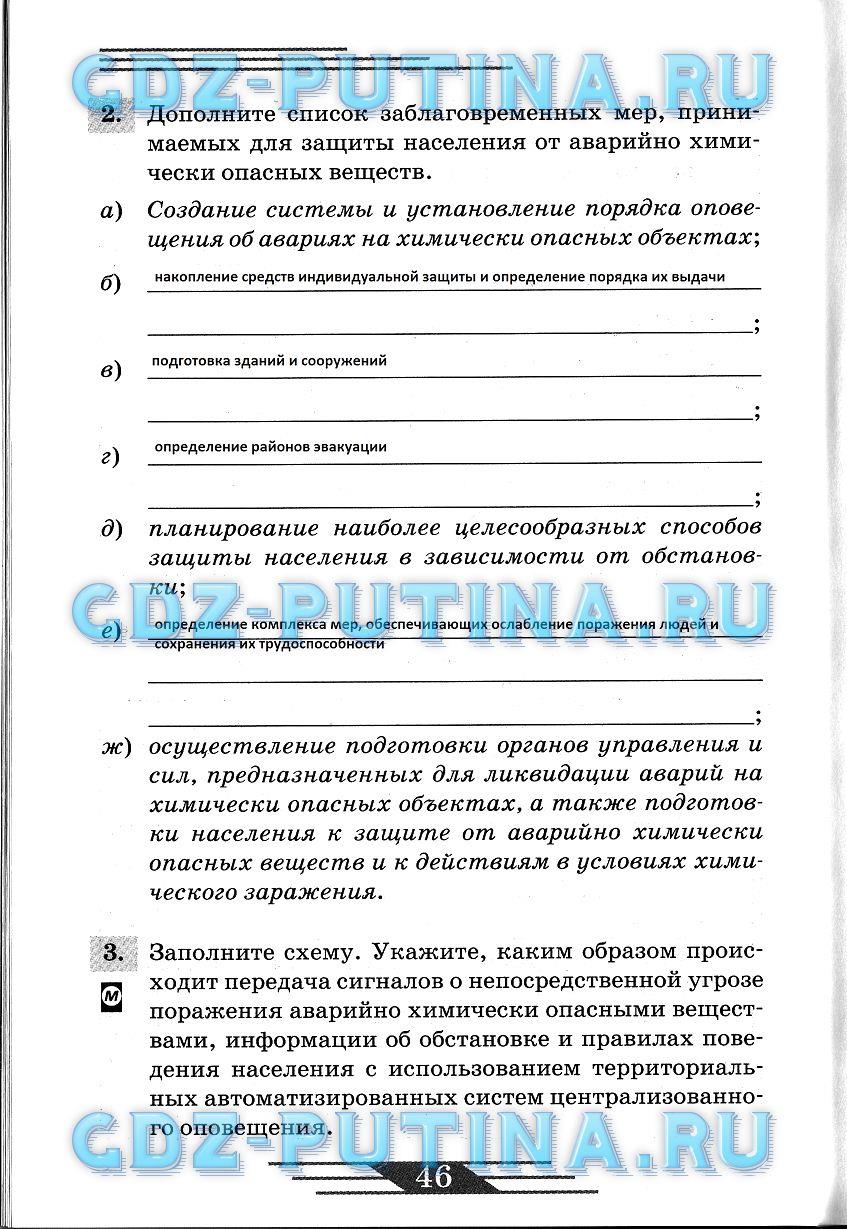 гдз 8 класс рабочая тетрадь страница 46 ОБЖ Латчук, Миронов, Бурдакова