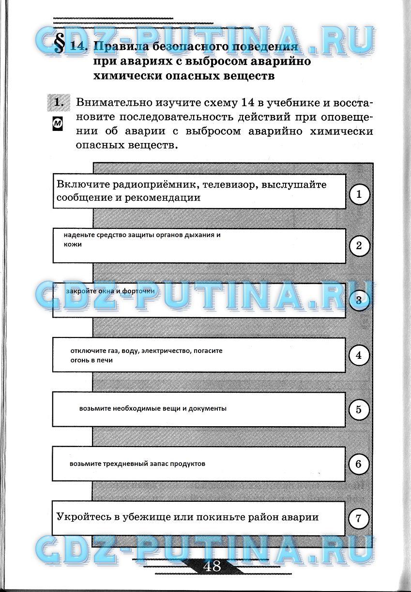 гдз 8 класс рабочая тетрадь страница 48 ОБЖ Латчук, Миронов, Бурдакова