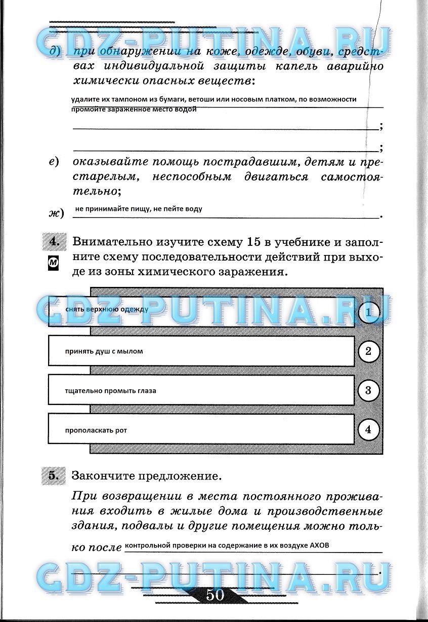гдз 8 класс рабочая тетрадь страница 50 ОБЖ Латчук, Миронов, Бурдакова