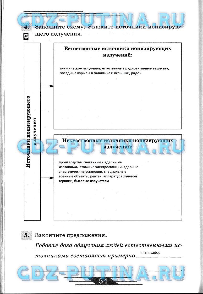 гдз 8 класс рабочая тетрадь страница 54 ОБЖ Латчук, Миронов, Бурдакова