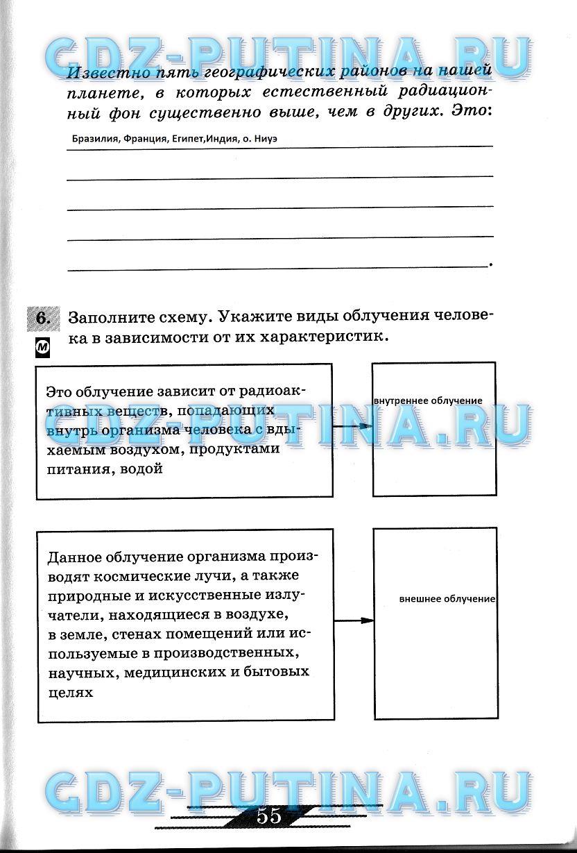 гдз 8 класс рабочая тетрадь страница 55 ОБЖ Латчук, Миронов, Бурдакова