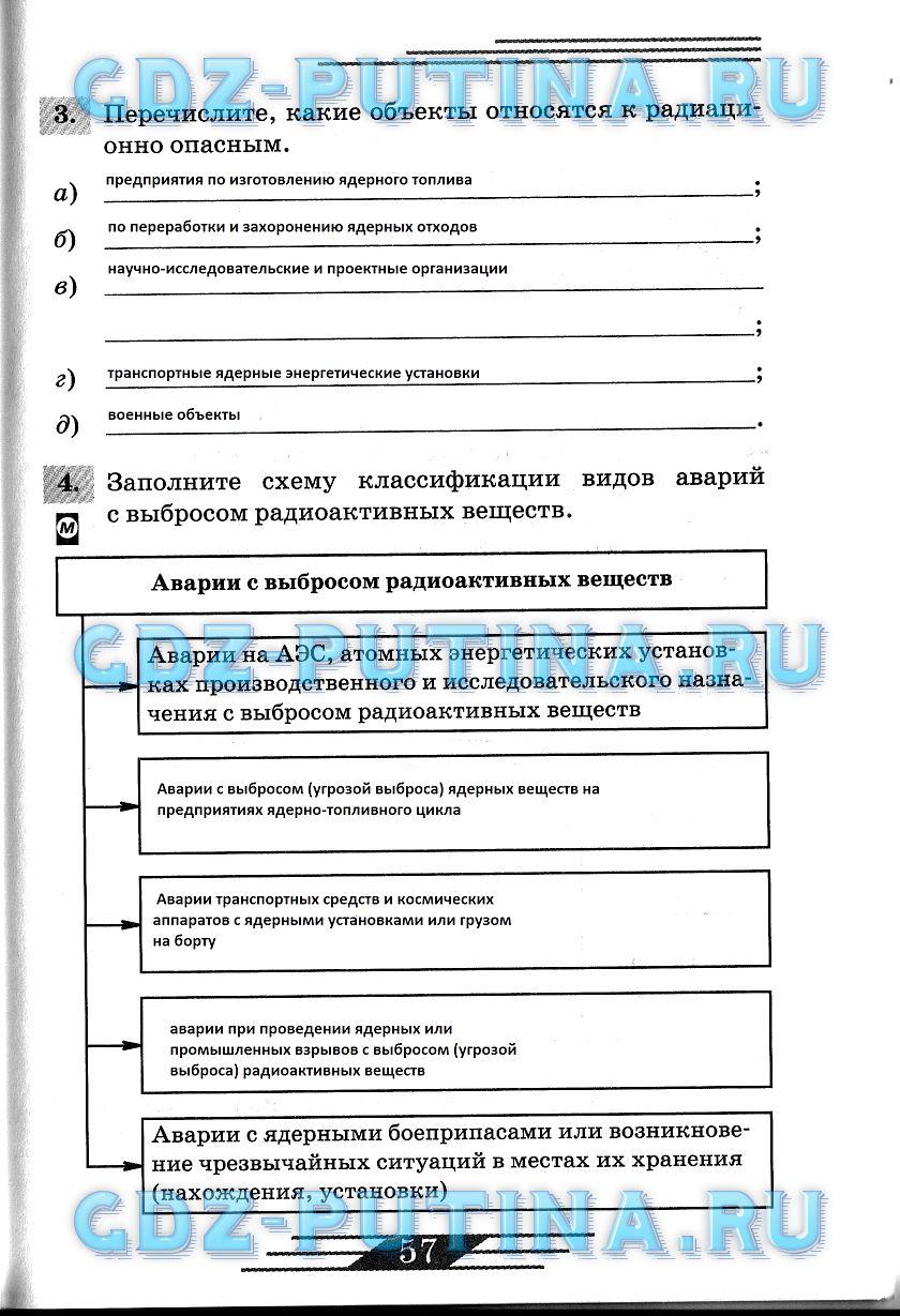 гдз 8 класс рабочая тетрадь страница 57 ОБЖ Латчук, Миронов, Бурдакова