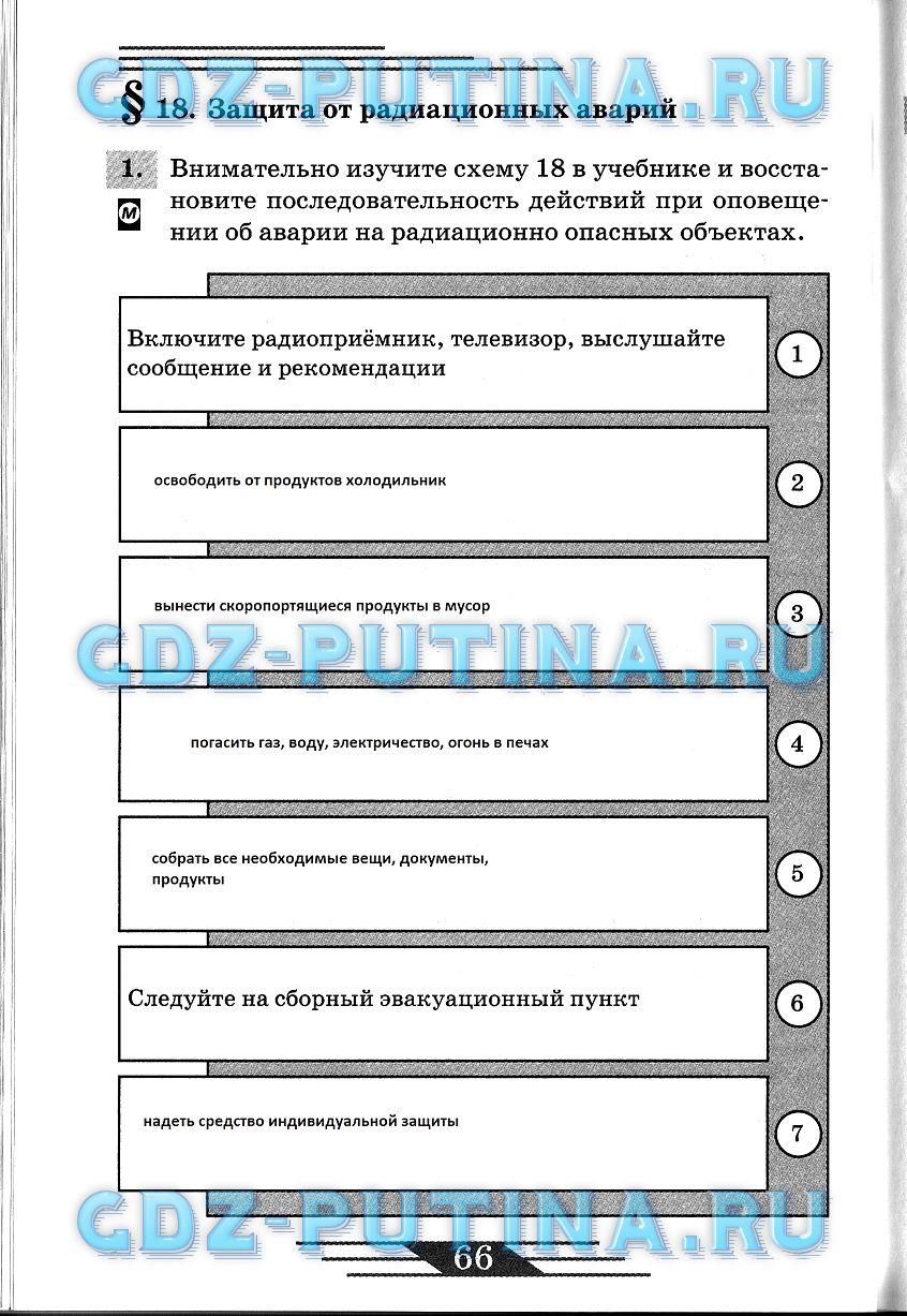 гдз 8 класс рабочая тетрадь страница 66 ОБЖ Латчук, Миронов, Бурдакова