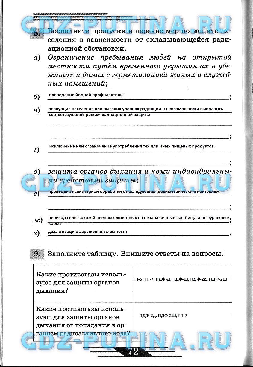 гдз 8 класс рабочая тетрадь страница 72 ОБЖ Латчук, Миронов, Бурдакова