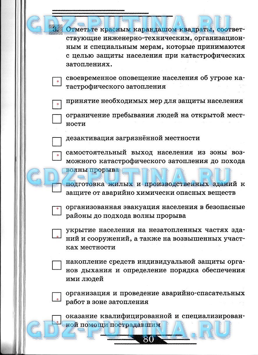 гдз 8 класс рабочая тетрадь страница 80 ОБЖ Латчук, Миронов, Бурдакова