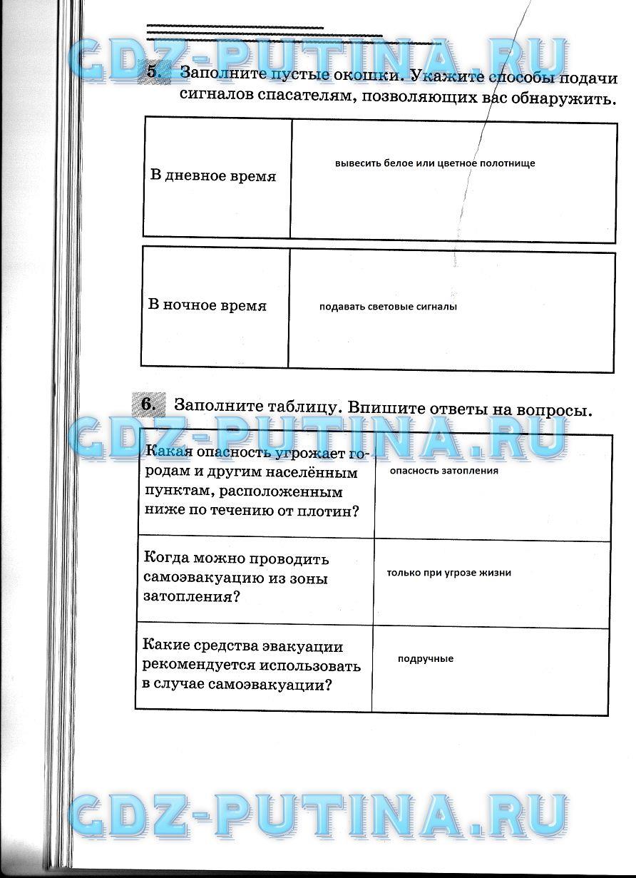 гдз 8 класс рабочая тетрадь страница 82 ОБЖ Латчук, Миронов, Бурдакова