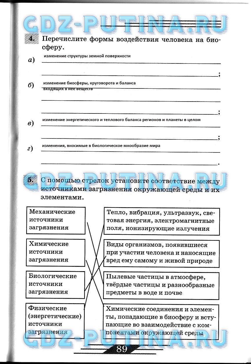 гдз 8 класс рабочая тетрадь страница 89 ОБЖ Латчук, Миронов, Бурдакова