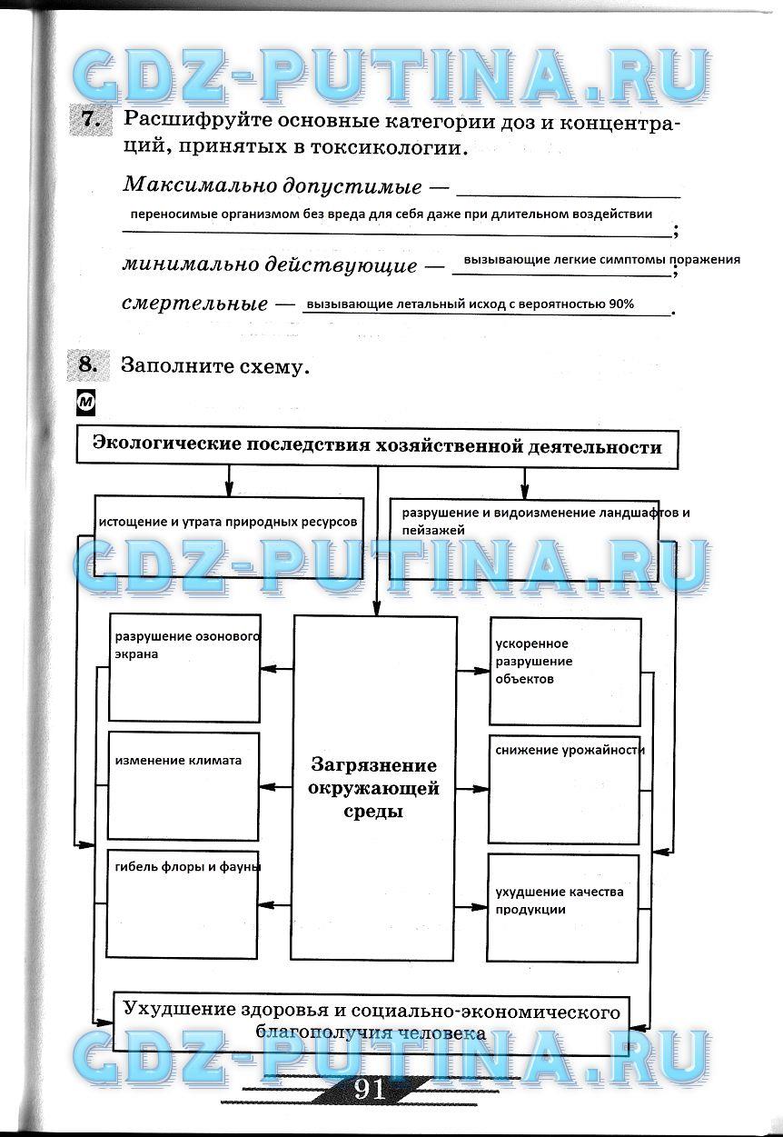 гдз 8 класс рабочая тетрадь страница 91 ОБЖ Латчук, Миронов, Бурдакова