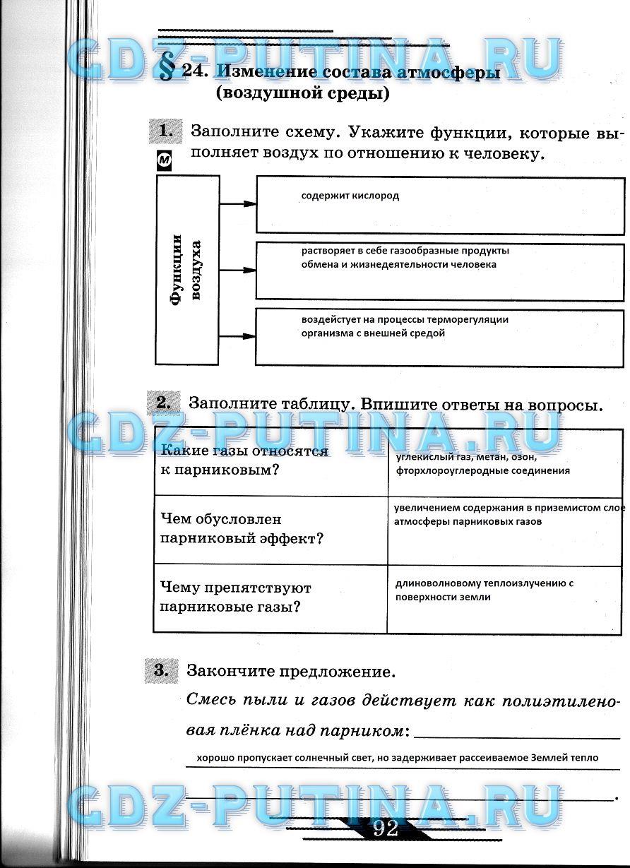 гдз 8 класс рабочая тетрадь страница 92 ОБЖ Латчук, Миронов, Бурдакова
