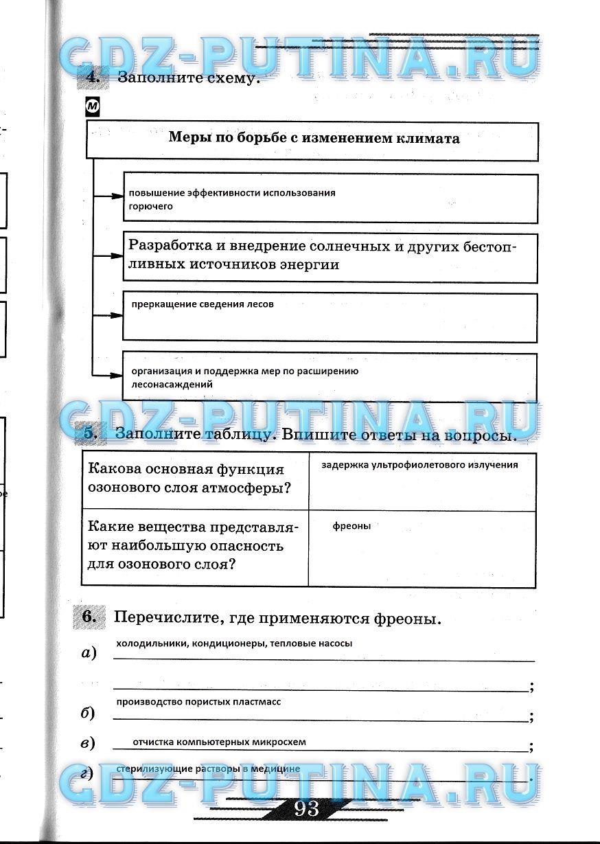 гдз 8 класс рабочая тетрадь страница 93 ОБЖ Латчук, Миронов, Бурдакова