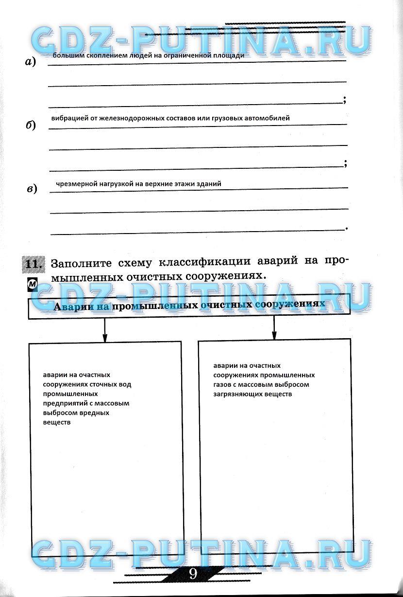 гдз 8 класс рабочая тетрадь страница 9 ОБЖ Латчук, Миронов, Бурдакова