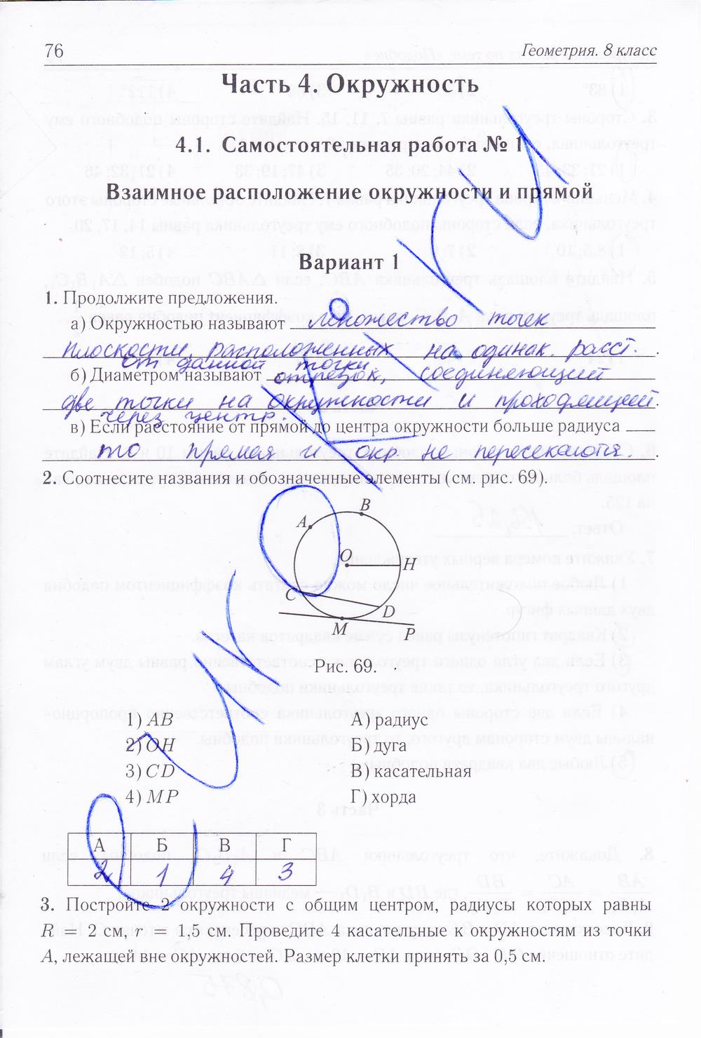 гдз 8 класс рабочая тетрадь страница 76 геометрия Лысенко, Кулабухова