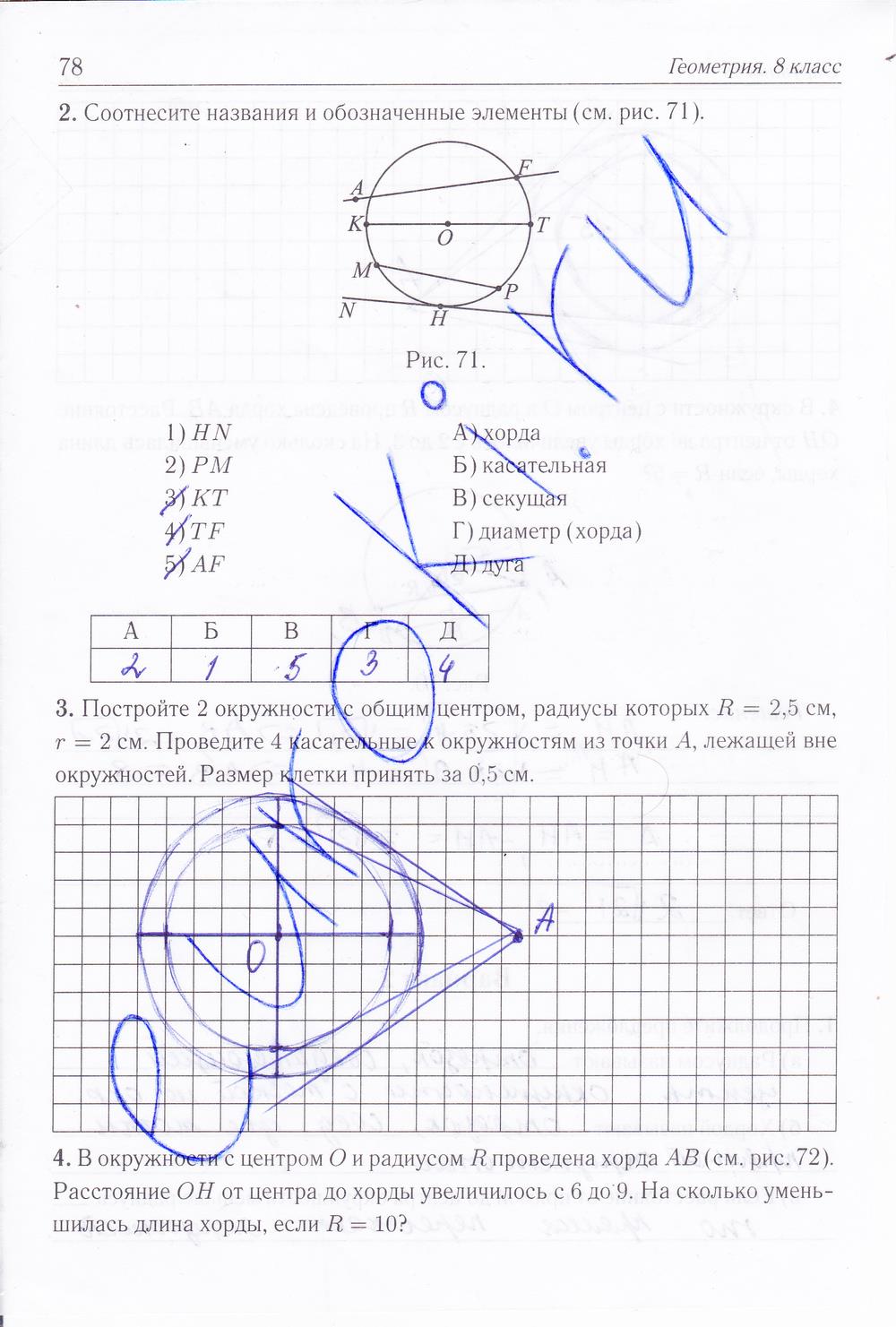 гдз 8 класс рабочая тетрадь страница 78 геометрия Лысенко, Кулабухова