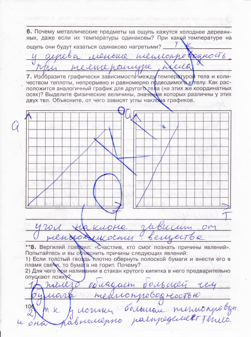 гдз 8 класс рабочая тетрадь страница 106 физика Мартынова, Иванова, Воронина