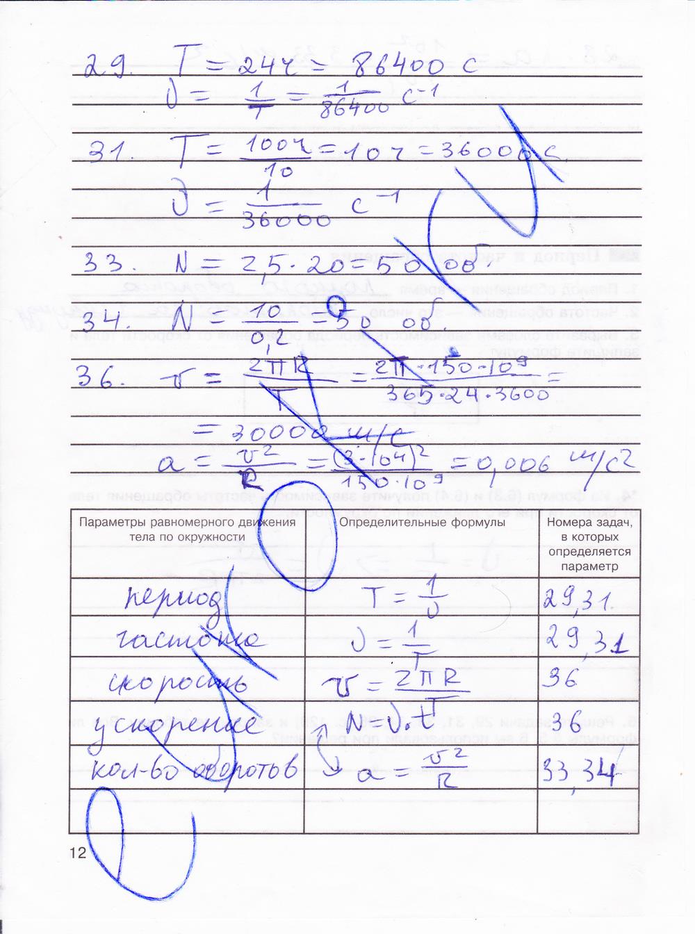 гдз 8 класс рабочая тетрадь страница 12 физика Мартынова, Иванова, Воронина