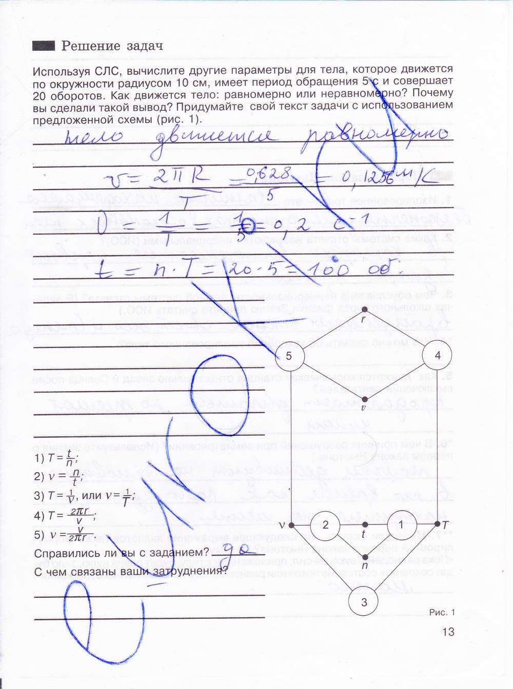 гдз 8 класс рабочая тетрадь страница 13 физика Мартынова, Иванова, Воронина