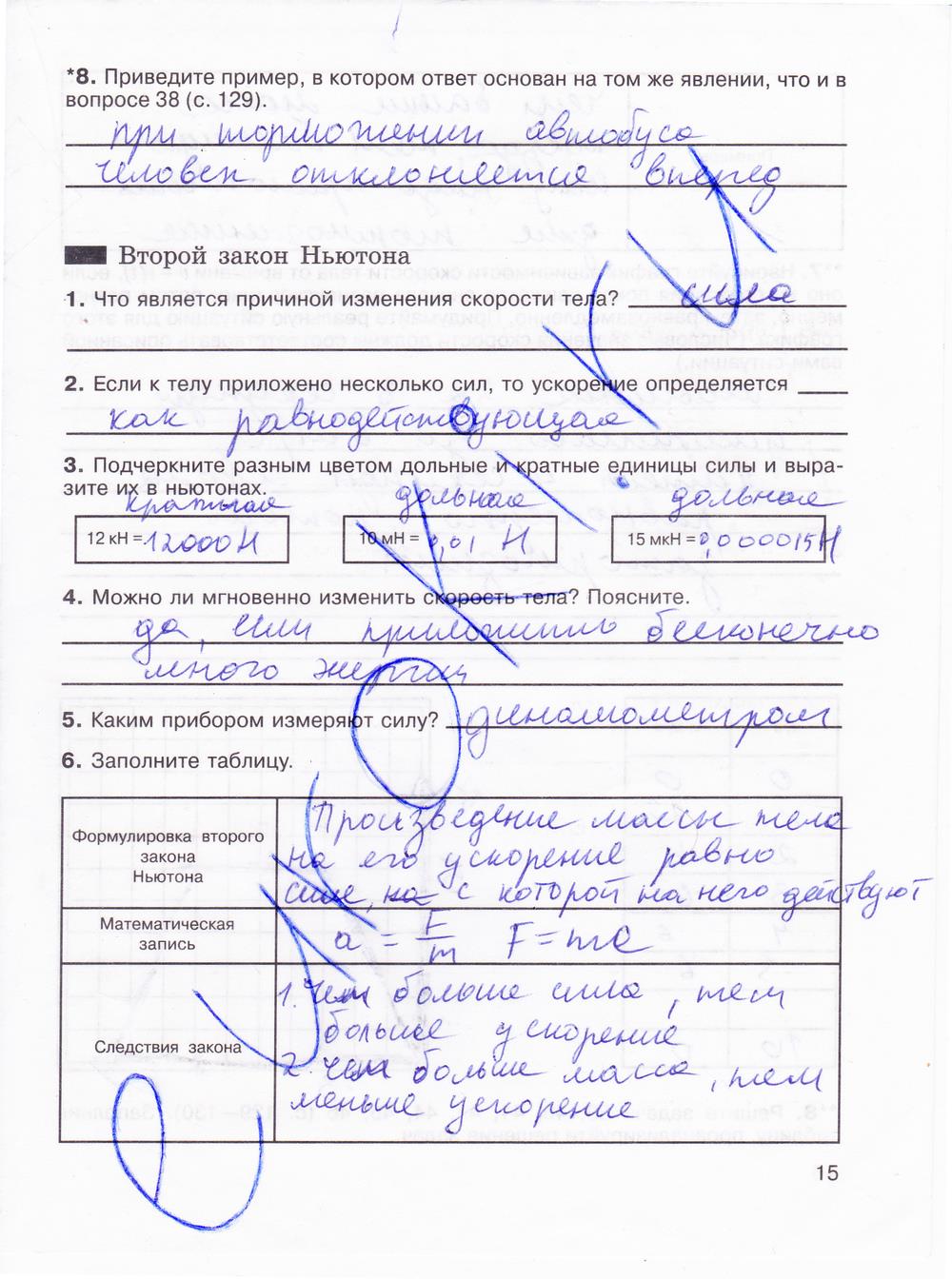 гдз 8 класс рабочая тетрадь страница 15 физика Мартынова, Иванова, Воронина