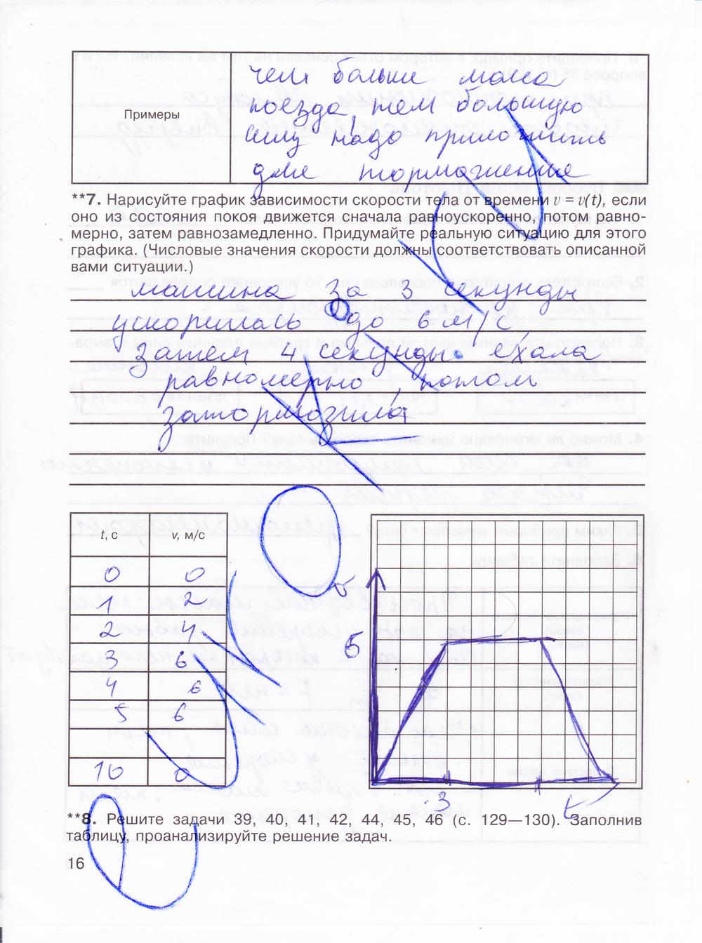 гдз 8 класс рабочая тетрадь страница 16 физика Мартынова, Иванова, Воронина