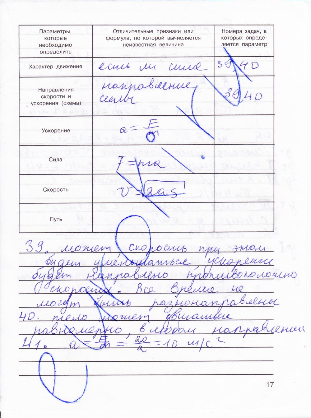 гдз 8 класс рабочая тетрадь страница 17 физика Мартынова, Иванова, Воронина