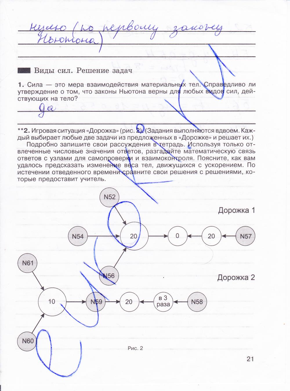 гдз 8 класс рабочая тетрадь страница 21 физика Мартынова, Иванова, Воронина